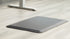Anti-Fatigue Mats for Comfort & Productivity Anti-fatigue Mat SitOnIt 